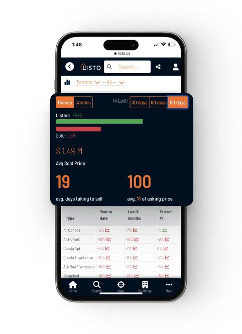 Download Listo mobile app for Android and IOS